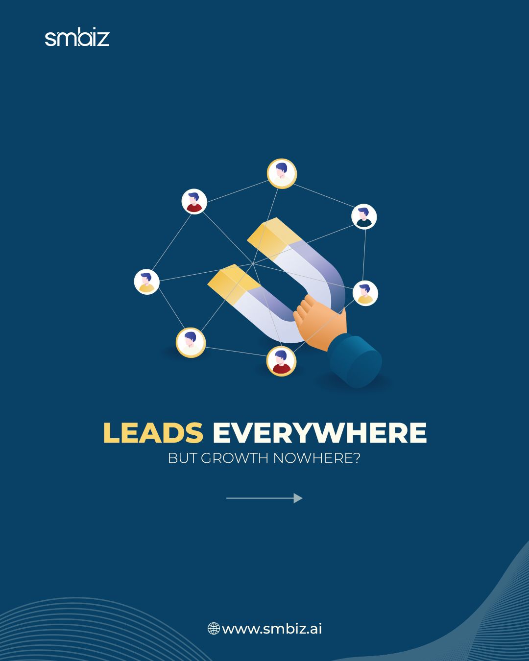 Automated social post 2