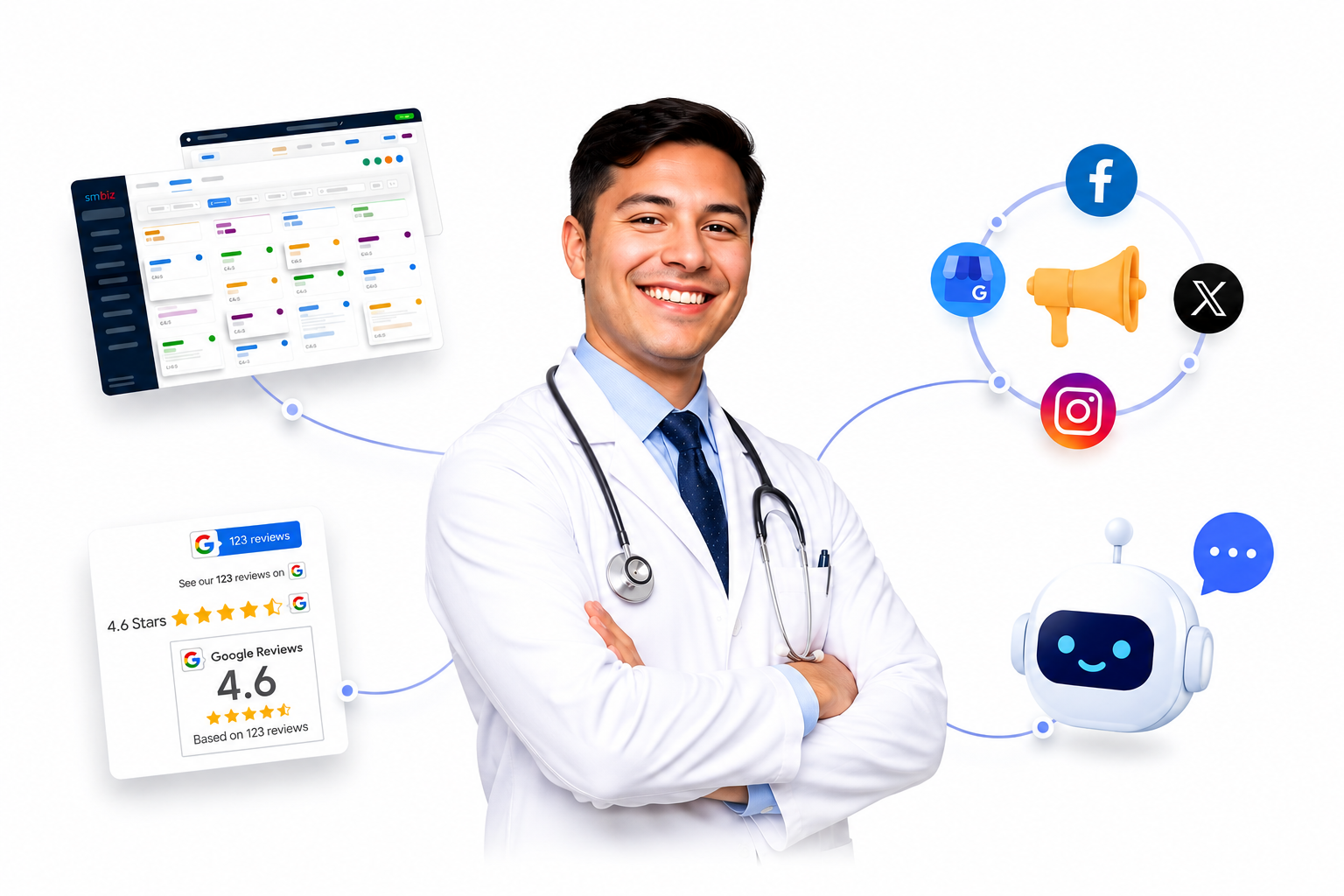 Dental clinic professional with SMBIZ AI receptionist and CRM for patient booking, reviews, and follow-up